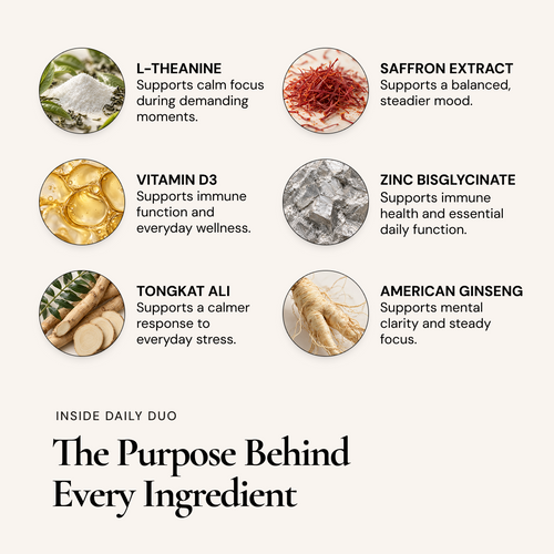 Pairent Daily Duo Capsules for Calm & Patience Support