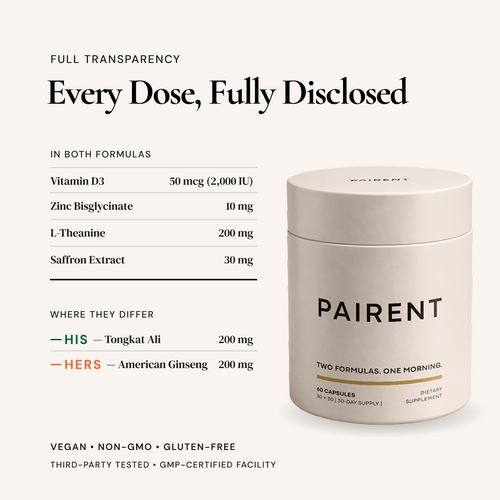 Pairent Daily Duo Capsules for Calm & Patience Support